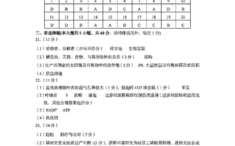 生物答案-2506台州高二期末_2025年6月_250628浙江台州市2024-2025学年高二下学期6月期末（全科）