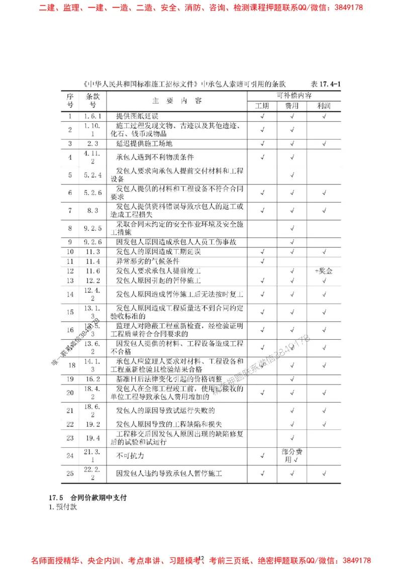 2025一建经济教材增值服务5_2026年一级建造师_2026年一建经济_2025年一建经济SVIP_01-精华文档✿电子教材✿历年真题_68-经济《网上增值服务》JGS推荐