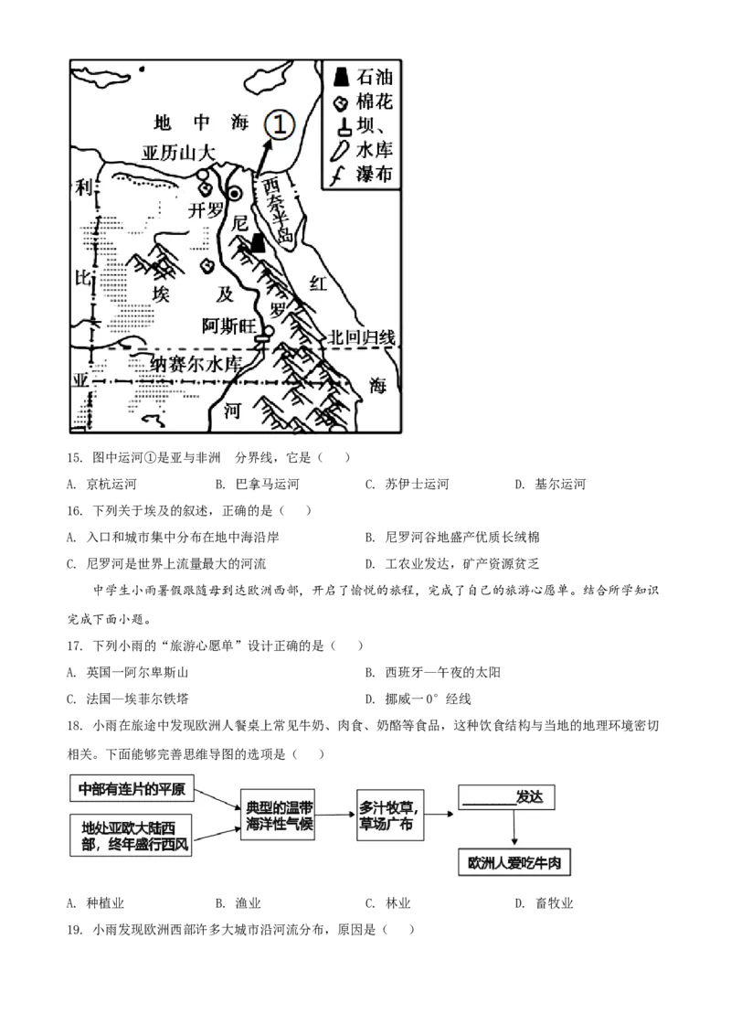 精品解析：2022年江苏省宿迁市中考地理真题（原卷版）_中考真题_9.地理中考真题2015-2024年_2022中考地理真题98份18