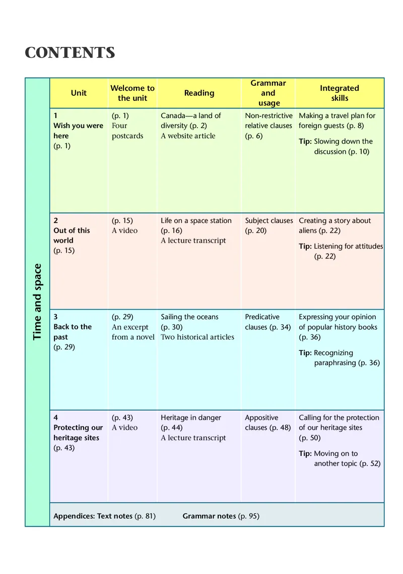 译林版英语选修第三册高清教材_4-教培资料-26年最新资料-同步更新_初中高中教资_03科三专项（进去保存报考的学科即可）_02科三专项（笔记真题思维导图教学设计版本二）