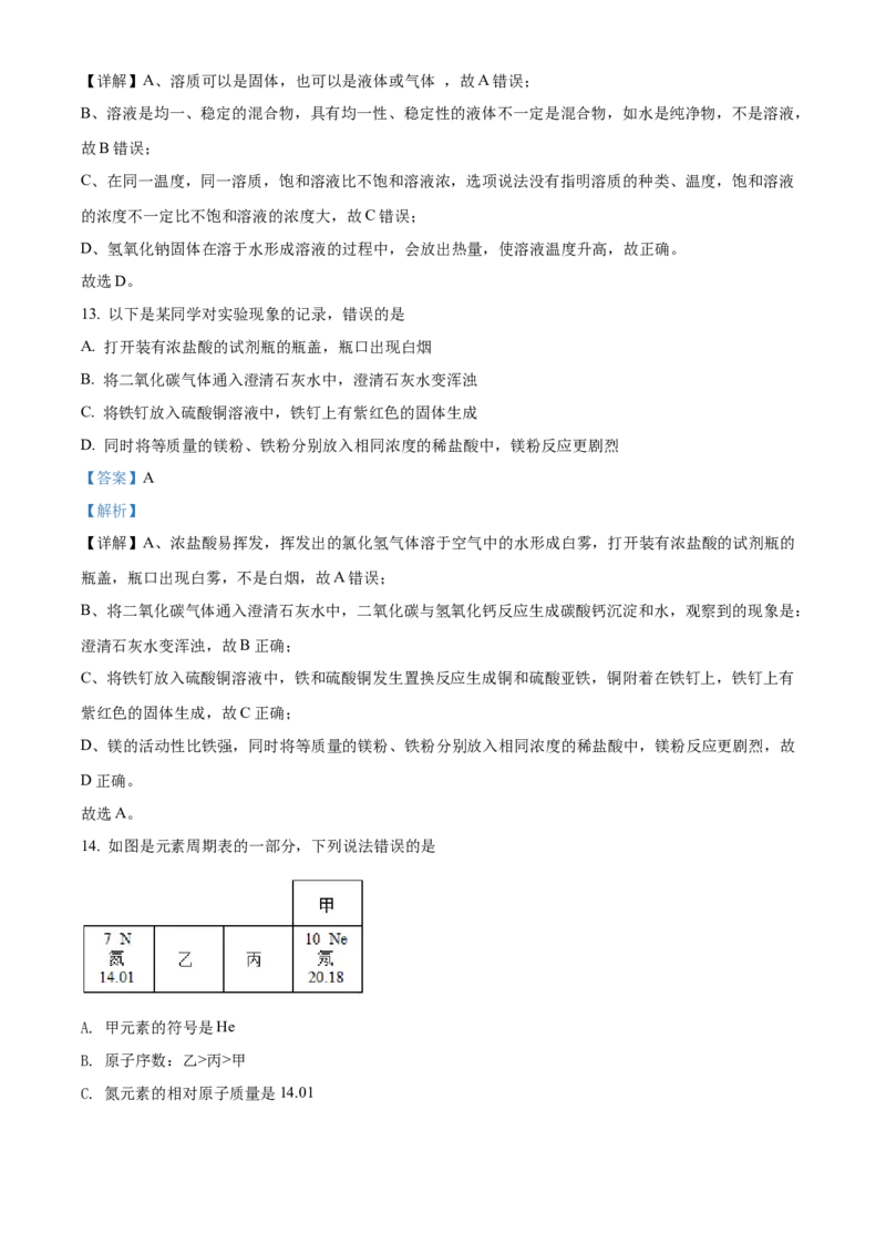 精品解析：2022年广西北部湾经济区中考化学真题（解析版）_中考真题_5.化学中考真题2015-2024年_地区卷_广西省_化学南宁Q11-22_南宁中考化学