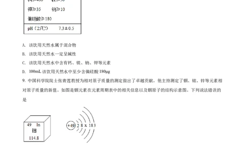 精品解析：2022年黑龙江省龙东地区中考化学真题（原卷版）_中考真题_5.化学中考真题2015-2024年_2022年中考化学真题（127份）14