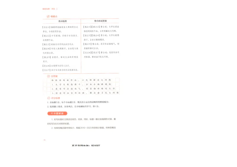 申论上_26吉林考备考资料包_11省考刷题包_29模块宝典（申论）_模块宝典（申论）