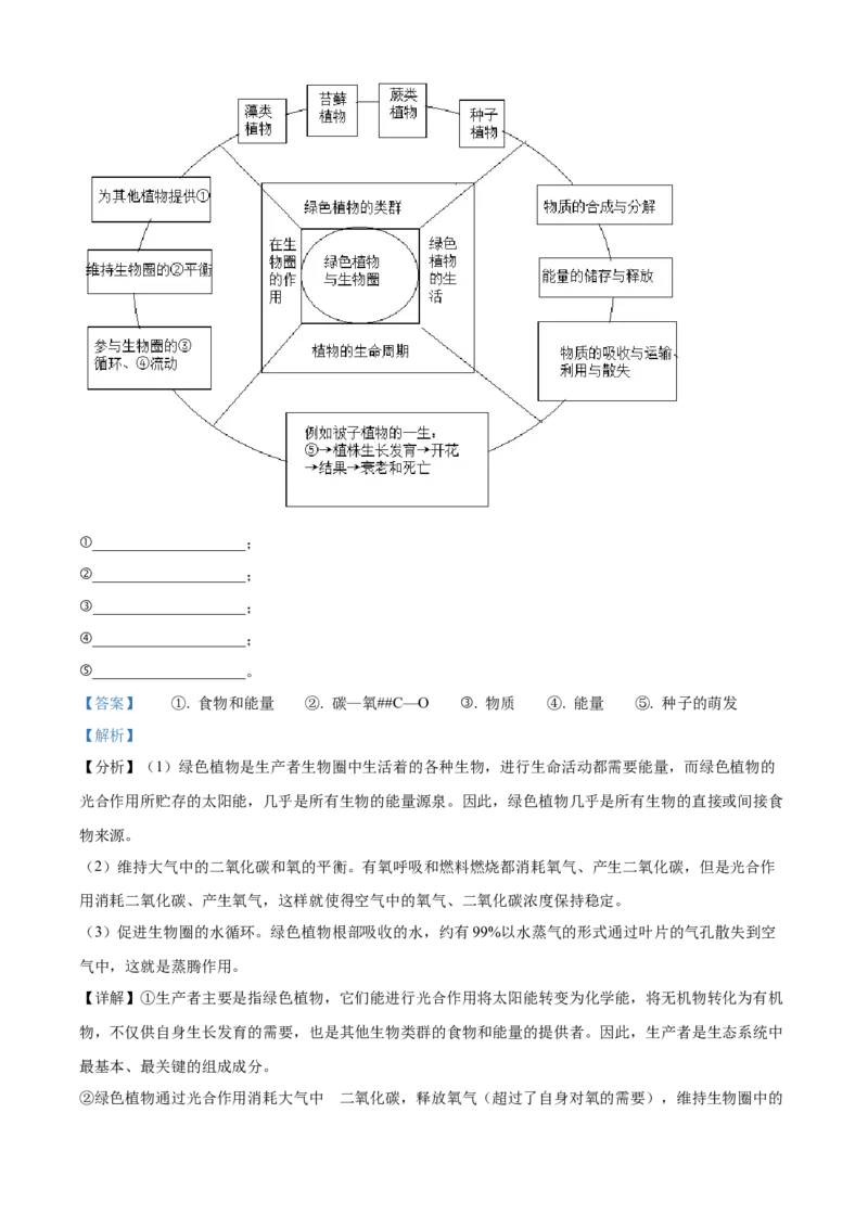 精品解析：2022年湖南省株洲市中考生物真题（解析版）_中考真题_8.生物中考真题2015-2024年_2022年全国中考生物114份14