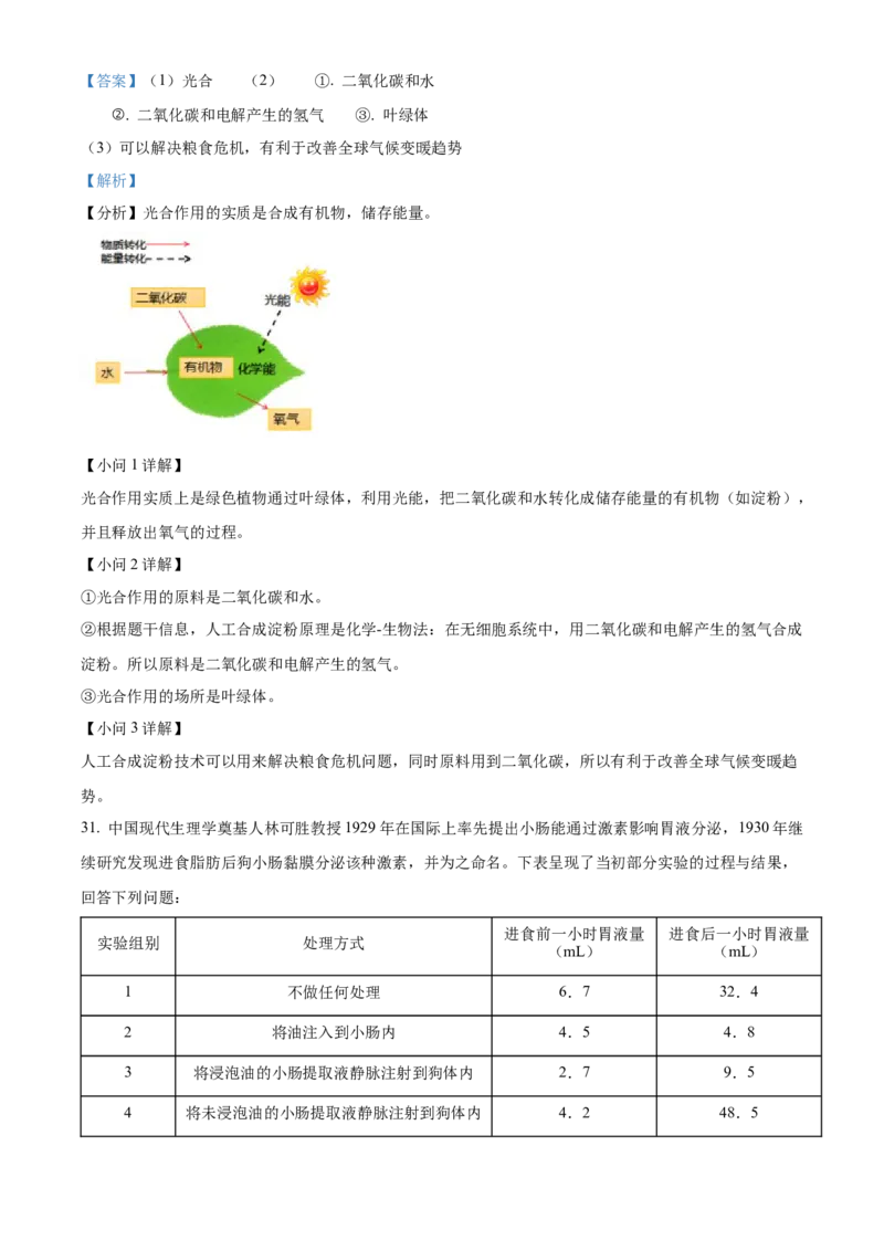 精品解析：2022年湖南省株洲市中考生物真题（解析版）_中考真题_8.生物中考真题2015-2024年_2022年全国中考生物114份14