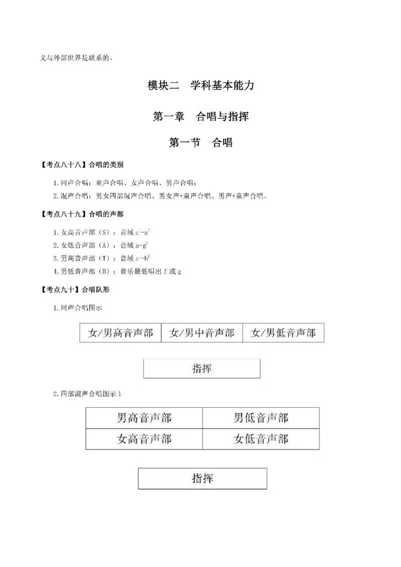 考前必背｜初中教资《音乐》最全考点背诵笔记与模版，一遍上岸_4-教培资料-26年最新资料-同步更新_初中高中教资_03科三专项（进去保存报考的学科即可）