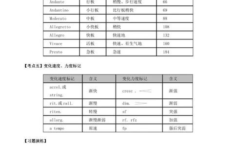 考前必背｜初中教资《音乐》最全考点背诵笔记与模版，一遍上岸_4-教培资料-26年最新资料-同步更新_初中高中教资_03科三专项（进去保存报考的学科即可）
