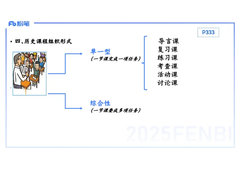 理论精讲25中学历史教学论1_4-教培资料-26年最新资料-同步更新_初中高中教资_03科三专项（进去保存报考的学科即可）_01科目三FB网课、三色速记手册、知识点导图等推荐_初中