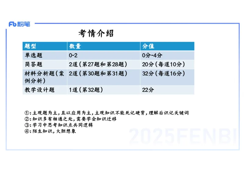 理论精讲25中学历史教学论1_4-教培资料-26年最新资料-同步更新_初中高中教资_03科三专项（进去保存报考的学科即可）_01科目三FB网课、三色速记手册、知识点导图等推荐_初中
