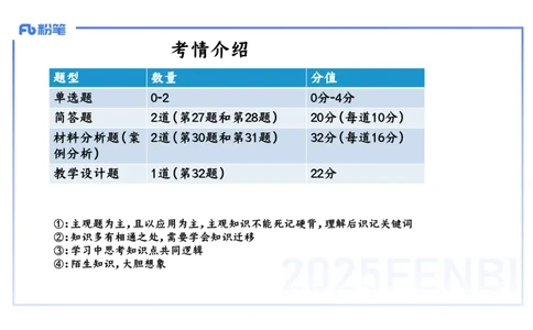 理论精讲25中学历史教学论1_4-教培资料-26年最新资料-同步更新_初中高中教资_03科三专项（进去保存报考的学科即可）_01科目三FB网课、三色速记手册、知识点导图等推荐_初中
