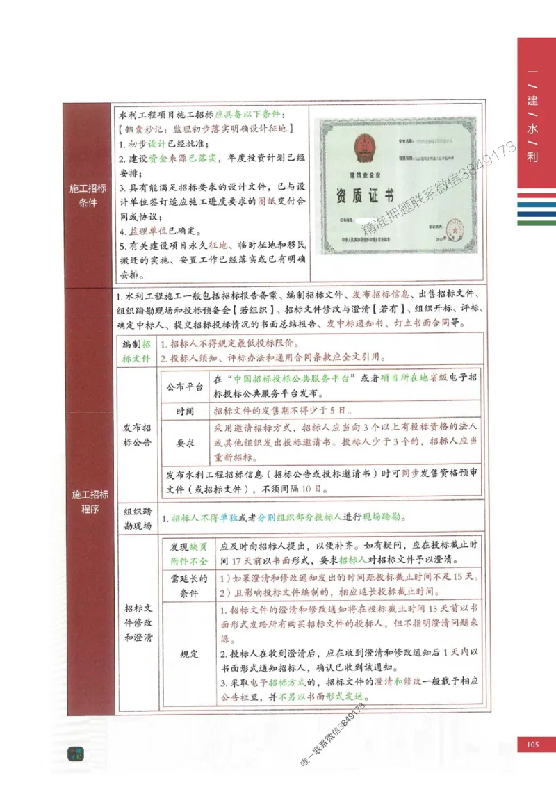 2025年一建-水利-四色笔记高清_2026年一级建造师_2026年一建水利_2025年一建水利SVIP_01-精华文档✿电子教材✿历年真题_13-水利《新版-四色笔记》SMR推荐