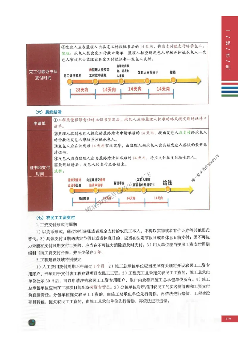 2025年一建-水利-四色笔记高清_2026年一级建造师_2026年一建水利_2025年一建水利SVIP_01-精华文档✿电子教材✿历年真题_13-水利《新版-四色笔记》SMR推荐