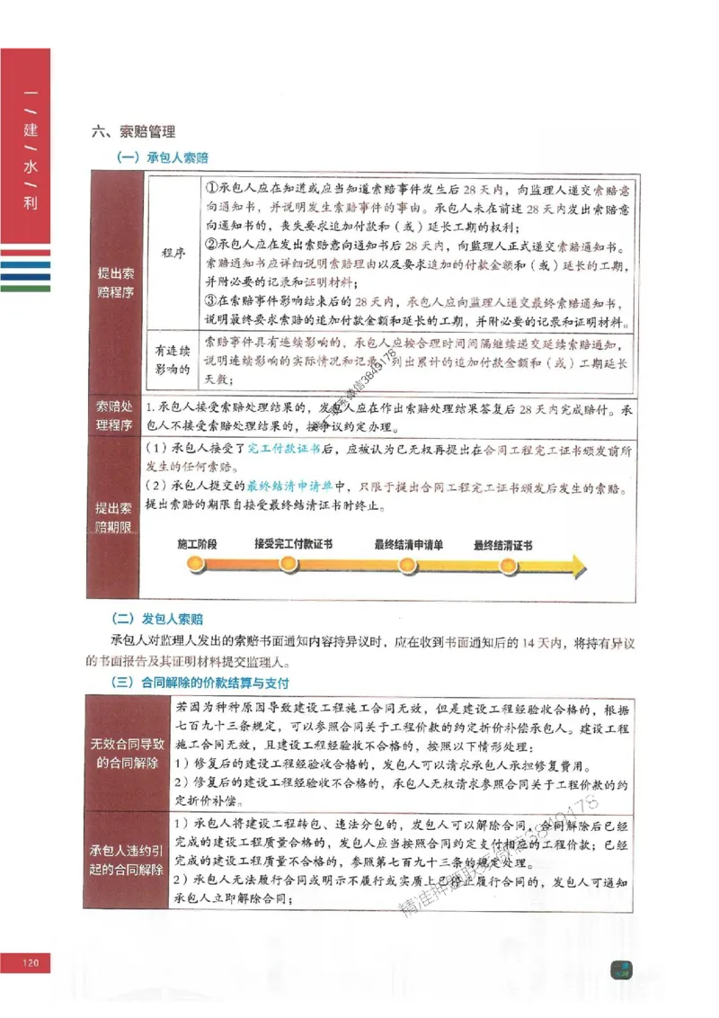 2025年一建-水利-四色笔记高清_2026年一级建造师_2026年一建水利_2025年一建水利SVIP_01-精华文档✿电子教材✿历年真题_13-水利《新版-四色笔记》SMR推荐