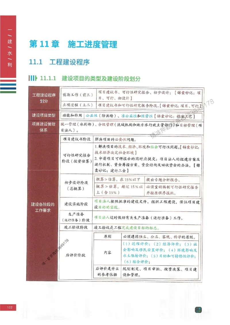 2025年一建-水利-四色笔记高清_2026年一级建造师_2026年一建水利_2025年一建水利SVIP_01-精华文档✿电子教材✿历年真题_13-水利《新版-四色笔记》SMR推荐