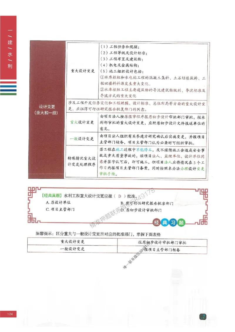 2025年一建-水利-四色笔记高清_2026年一级建造师_2026年一建水利_2025年一建水利SVIP_01-精华文档✿电子教材✿历年真题_13-水利《新版-四色笔记》SMR推荐