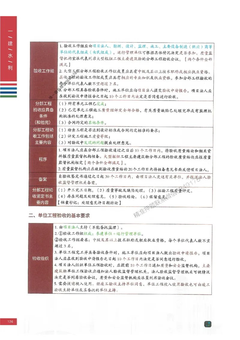 2025年一建-水利-四色笔记高清_2026年一级建造师_2026年一建水利_2025年一建水利SVIP_01-精华文档✿电子教材✿历年真题_13-水利《新版-四色笔记》SMR推荐