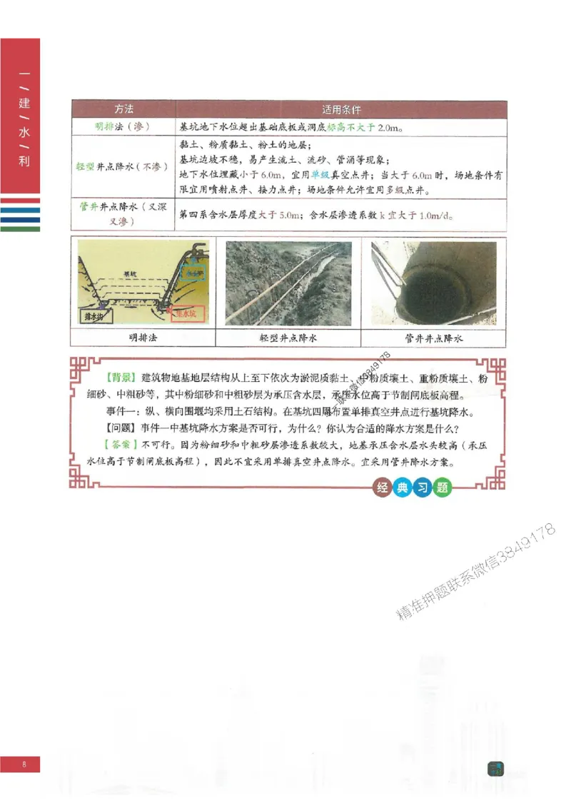 2025年一建-水利-四色笔记高清_2026年一级建造师_2026年一建水利_2025年一建水利SVIP_01-精华文档✿电子教材✿历年真题_13-水利《新版-四色笔记》SMR推荐
