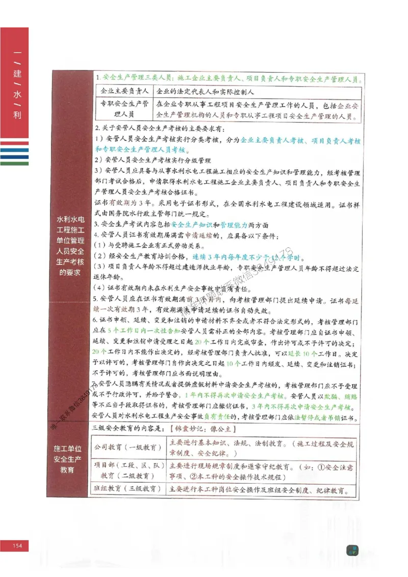 2025年一建-水利-四色笔记高清_2026年一级建造师_2026年一建水利_2025年一建水利SVIP_01-精华文档✿电子教材✿历年真题_13-水利《新版-四色笔记》SMR推荐