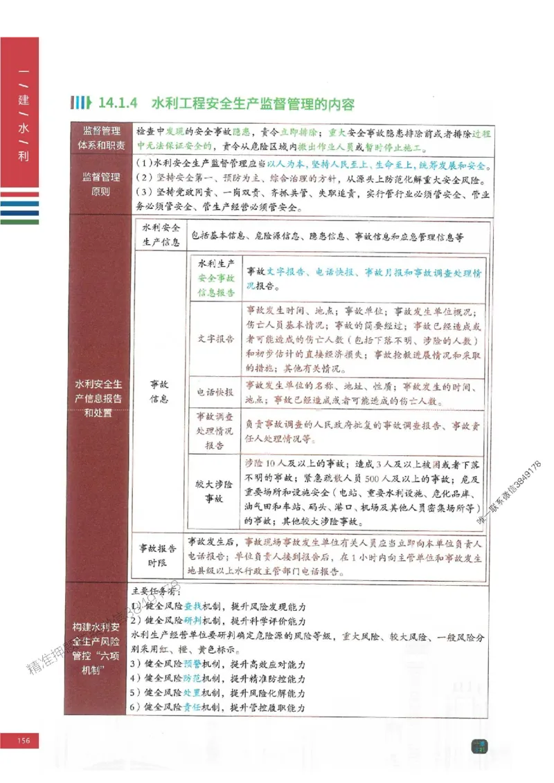 2025年一建-水利-四色笔记高清_2026年一级建造师_2026年一建水利_2025年一建水利SVIP_01-精华文档✿电子教材✿历年真题_13-水利《新版-四色笔记》SMR推荐