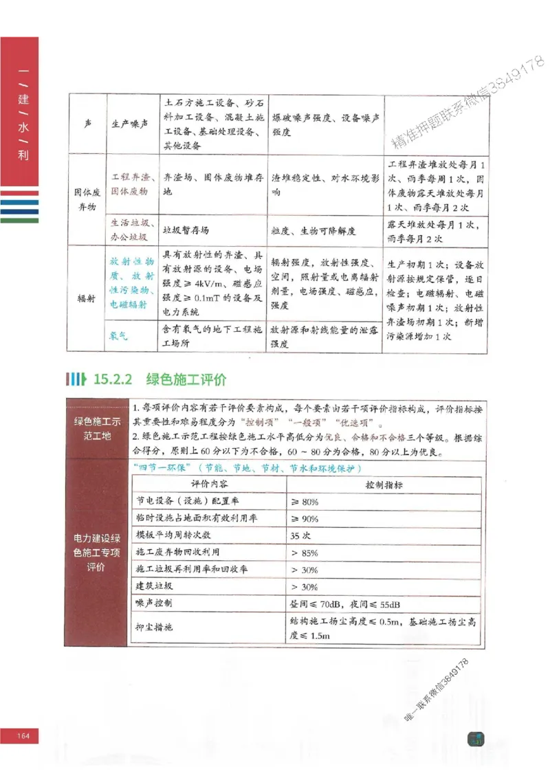 2025年一建-水利-四色笔记高清_2026年一级建造师_2026年一建水利_2025年一建水利SVIP_01-精华文档✿电子教材✿历年真题_13-水利《新版-四色笔记》SMR推荐