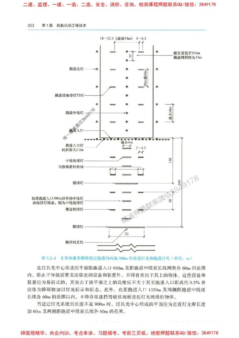 2025年一建-水利-四色笔记高清_2026年一级建造师_2026年一建水利_2025年一建水利SVIP_01-精华文档✿电子教材✿历年真题_13-水利《新版-四色笔记》SMR推荐