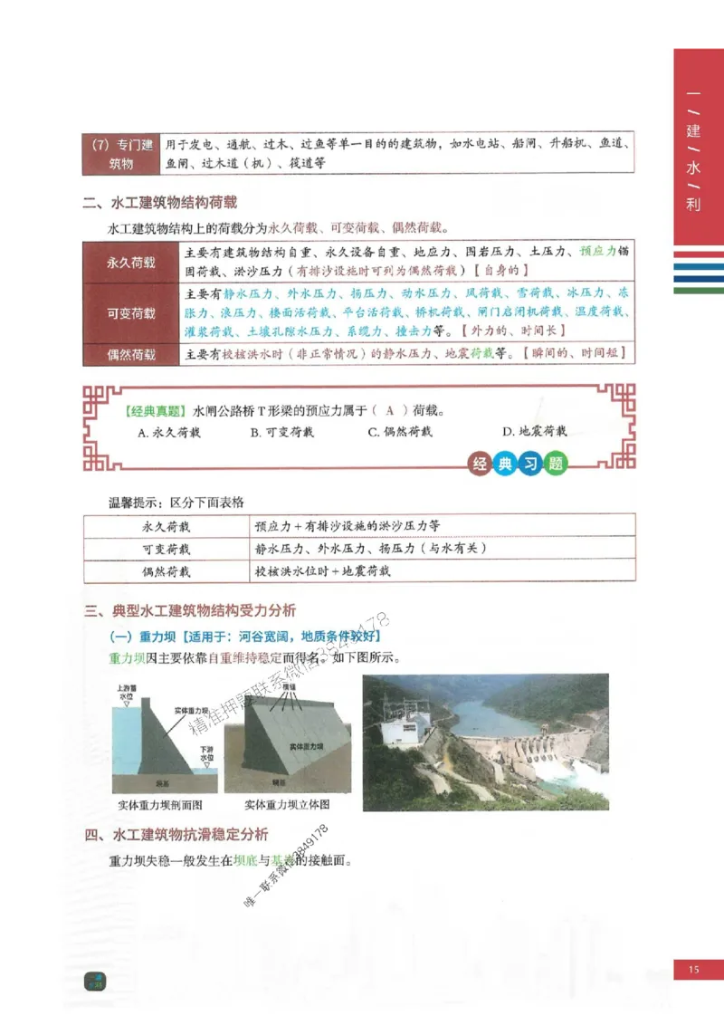 2025年一建-水利-四色笔记高清_2026年一级建造师_2026年一建水利_2025年一建水利SVIP_01-精华文档✿电子教材✿历年真题_13-水利《新版-四色笔记》SMR推荐