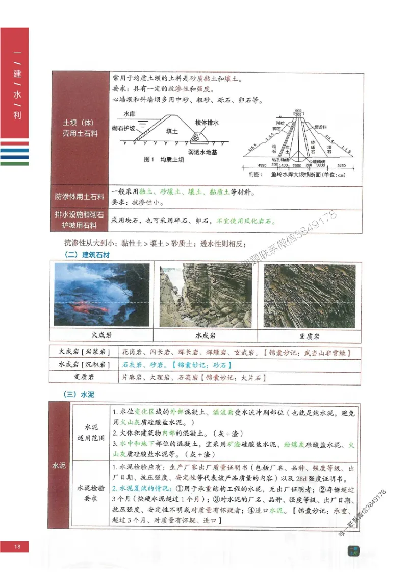 2025年一建-水利-四色笔记高清_2026年一级建造师_2026年一建水利_2025年一建水利SVIP_01-精华文档✿电子教材✿历年真题_13-水利《新版-四色笔记》SMR推荐