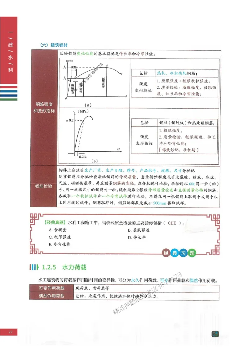 2025年一建-水利-四色笔记高清_2026年一级建造师_2026年一建水利_2025年一建水利SVIP_01-精华文档✿电子教材✿历年真题_13-水利《新版-四色笔记》SMR推荐