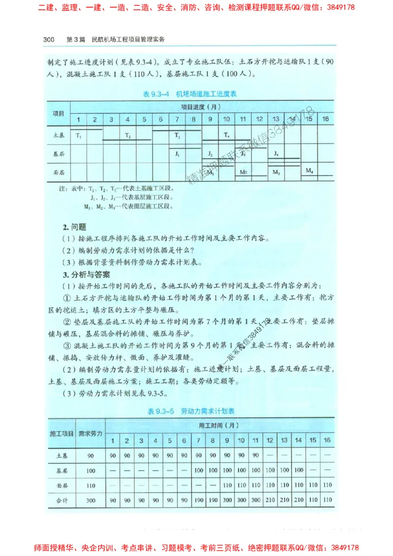 2025年一建-水利-四色笔记高清_2026年一级建造师_2026年一建水利_2025年一建水利SVIP_01-精华文档✿电子教材✿历年真题_13-水利《新版-四色笔记》SMR推荐