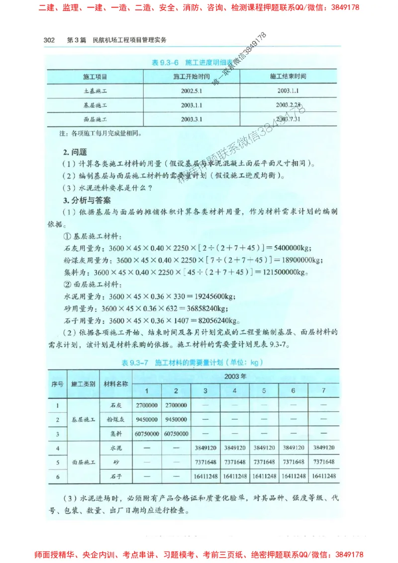 2025年一建-水利-四色笔记高清_2026年一级建造师_2026年一建水利_2025年一建水利SVIP_01-精华文档✿电子教材✿历年真题_13-水利《新版-四色笔记》SMR推荐