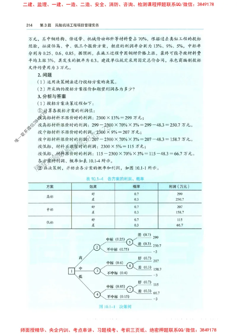 2025年一建-水利-四色笔记高清_2026年一级建造师_2026年一建水利_2025年一建水利SVIP_01-精华文档✿电子教材✿历年真题_13-水利《新版-四色笔记》SMR推荐