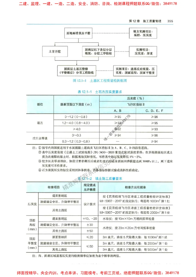 2025年一建-水利-四色笔记高清_2026年一级建造师_2026年一建水利_2025年一建水利SVIP_01-精华文档✿电子教材✿历年真题_13-水利《新版-四色笔记》SMR推荐