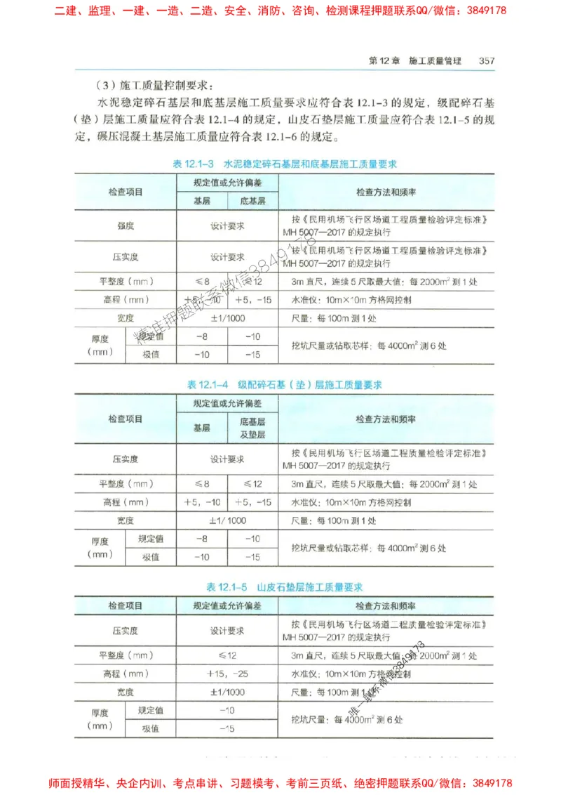 2025年一建-水利-四色笔记高清_2026年一级建造师_2026年一建水利_2025年一建水利SVIP_01-精华文档✿电子教材✿历年真题_13-水利《新版-四色笔记》SMR推荐
