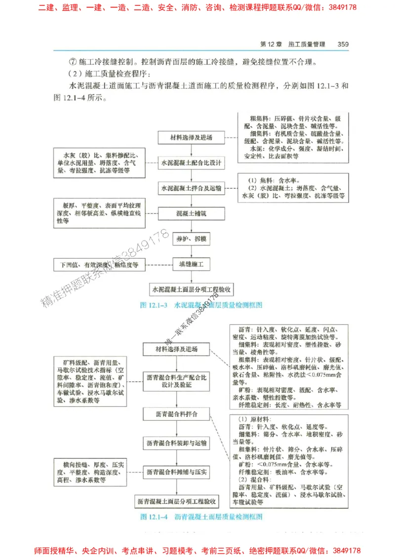 2025年一建-水利-四色笔记高清_2026年一级建造师_2026年一建水利_2025年一建水利SVIP_01-精华文档✿电子教材✿历年真题_13-水利《新版-四色笔记》SMR推荐
