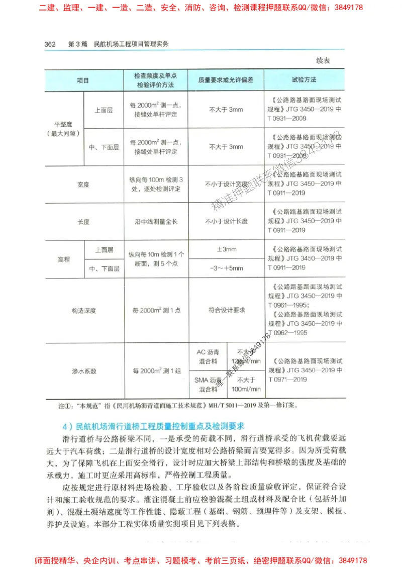 2025年一建-水利-四色笔记高清_2026年一级建造师_2026年一建水利_2025年一建水利SVIP_01-精华文档✿电子教材✿历年真题_13-水利《新版-四色笔记》SMR推荐