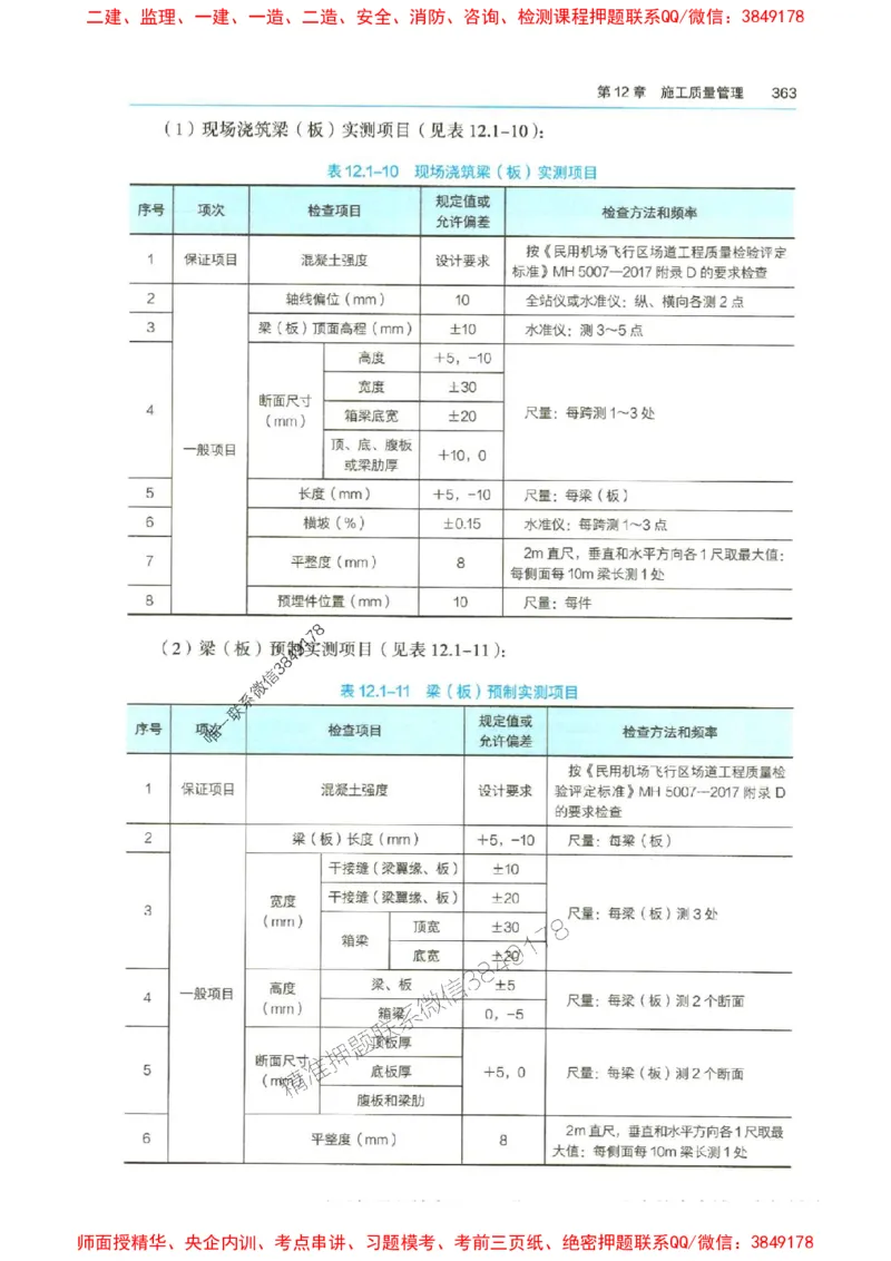 2025年一建-水利-四色笔记高清_2026年一级建造师_2026年一建水利_2025年一建水利SVIP_01-精华文档✿电子教材✿历年真题_13-水利《新版-四色笔记》SMR推荐