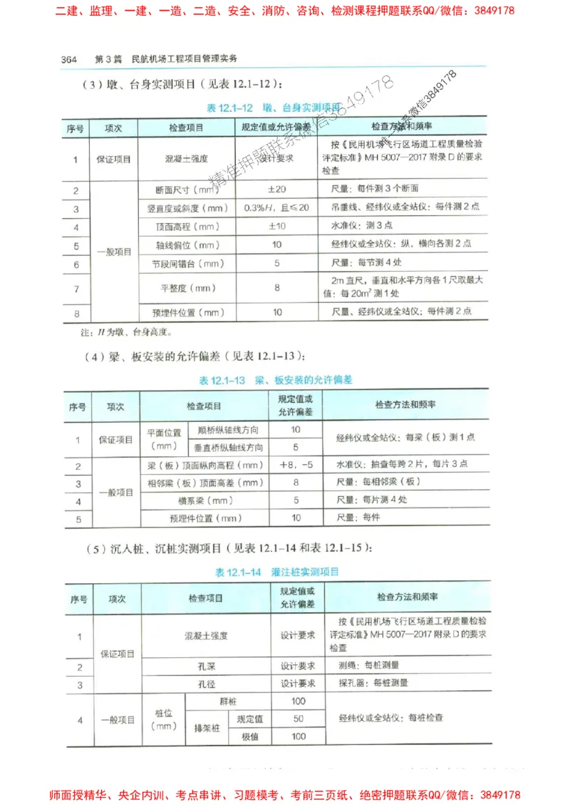 2025年一建-水利-四色笔记高清_2026年一级建造师_2026年一建水利_2025年一建水利SVIP_01-精华文档✿电子教材✿历年真题_13-水利《新版-四色笔记》SMR推荐