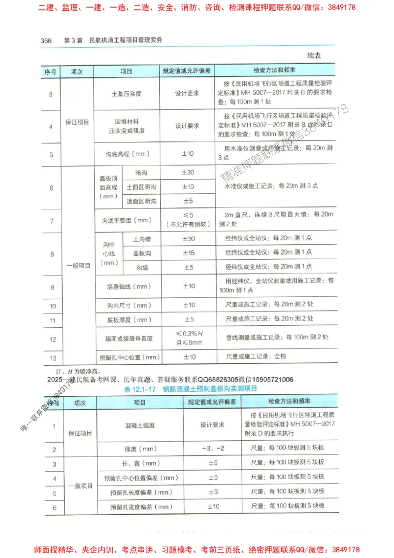 2025年一建-水利-四色笔记高清_2026年一级建造师_2026年一建水利_2025年一建水利SVIP_01-精华文档✿电子教材✿历年真题_13-水利《新版-四色笔记》SMR推荐