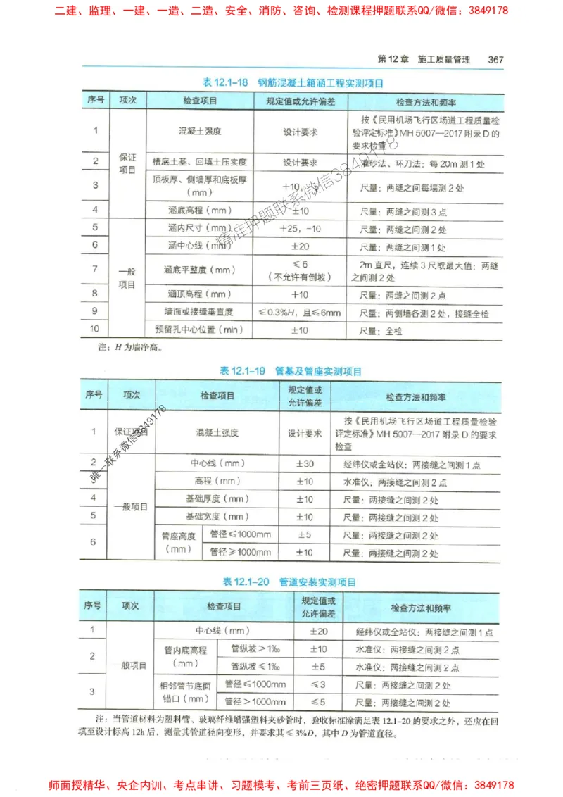 2025年一建-水利-四色笔记高清_2026年一级建造师_2026年一建水利_2025年一建水利SVIP_01-精华文档✿电子教材✿历年真题_13-水利《新版-四色笔记》SMR推荐