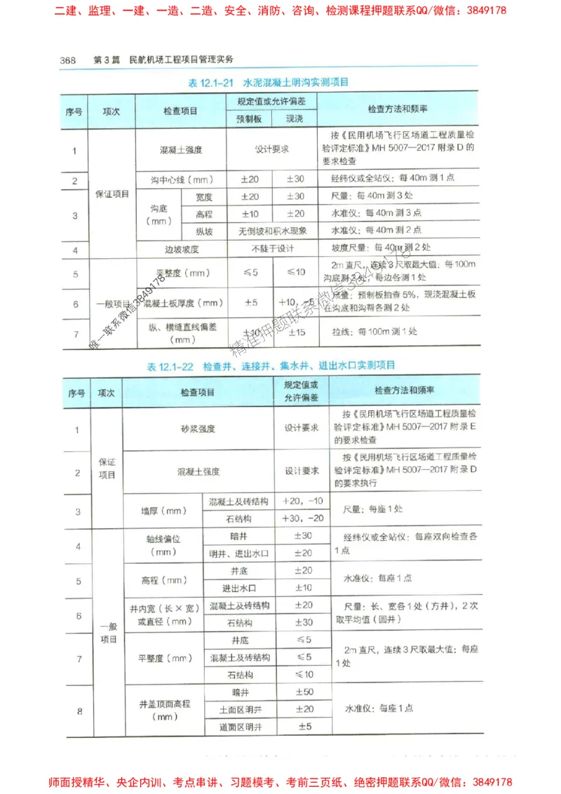 2025年一建-水利-四色笔记高清_2026年一级建造师_2026年一建水利_2025年一建水利SVIP_01-精华文档✿电子教材✿历年真题_13-水利《新版-四色笔记》SMR推荐