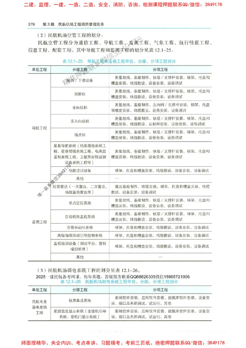 2025年一建-水利-四色笔记高清_2026年一级建造师_2026年一建水利_2025年一建水利SVIP_01-精华文档✿电子教材✿历年真题_13-水利《新版-四色笔记》SMR推荐