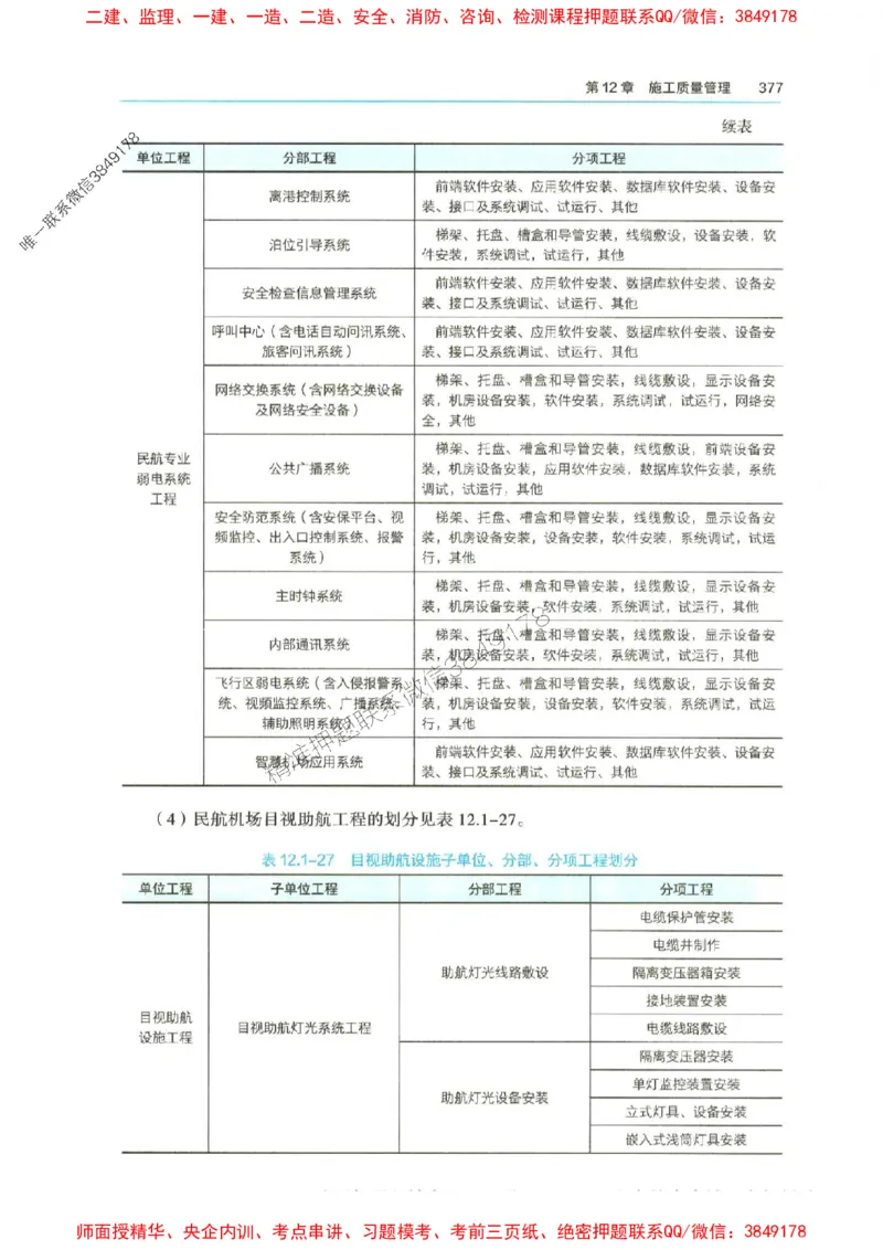 2025年一建-水利-四色笔记高清_2026年一级建造师_2026年一建水利_2025年一建水利SVIP_01-精华文档✿电子教材✿历年真题_13-水利《新版-四色笔记》SMR推荐