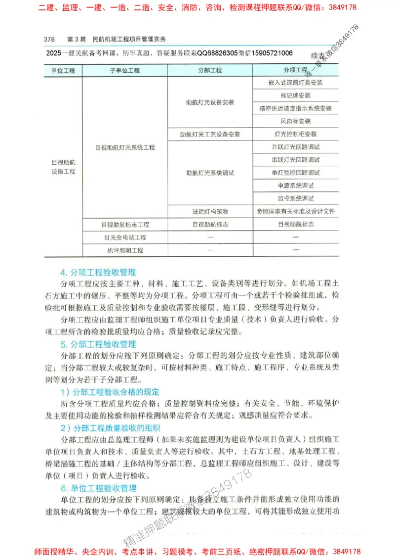2025年一建-水利-四色笔记高清_2026年一级建造师_2026年一建水利_2025年一建水利SVIP_01-精华文档✿电子教材✿历年真题_13-水利《新版-四色笔记》SMR推荐