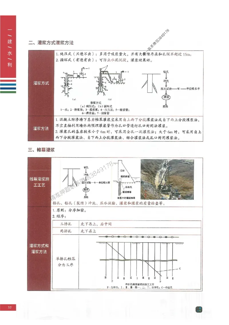 2025年一建-水利-四色笔记高清_2026年一级建造师_2026年一建水利_2025年一建水利SVIP_01-精华文档✿电子教材✿历年真题_13-水利《新版-四色笔记》SMR推荐