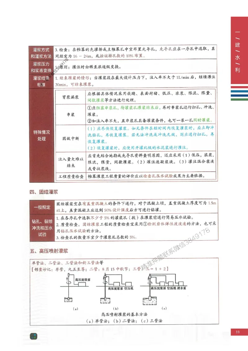 2025年一建-水利-四色笔记高清_2026年一级建造师_2026年一建水利_2025年一建水利SVIP_01-精华文档✿电子教材✿历年真题_13-水利《新版-四色笔记》SMR推荐