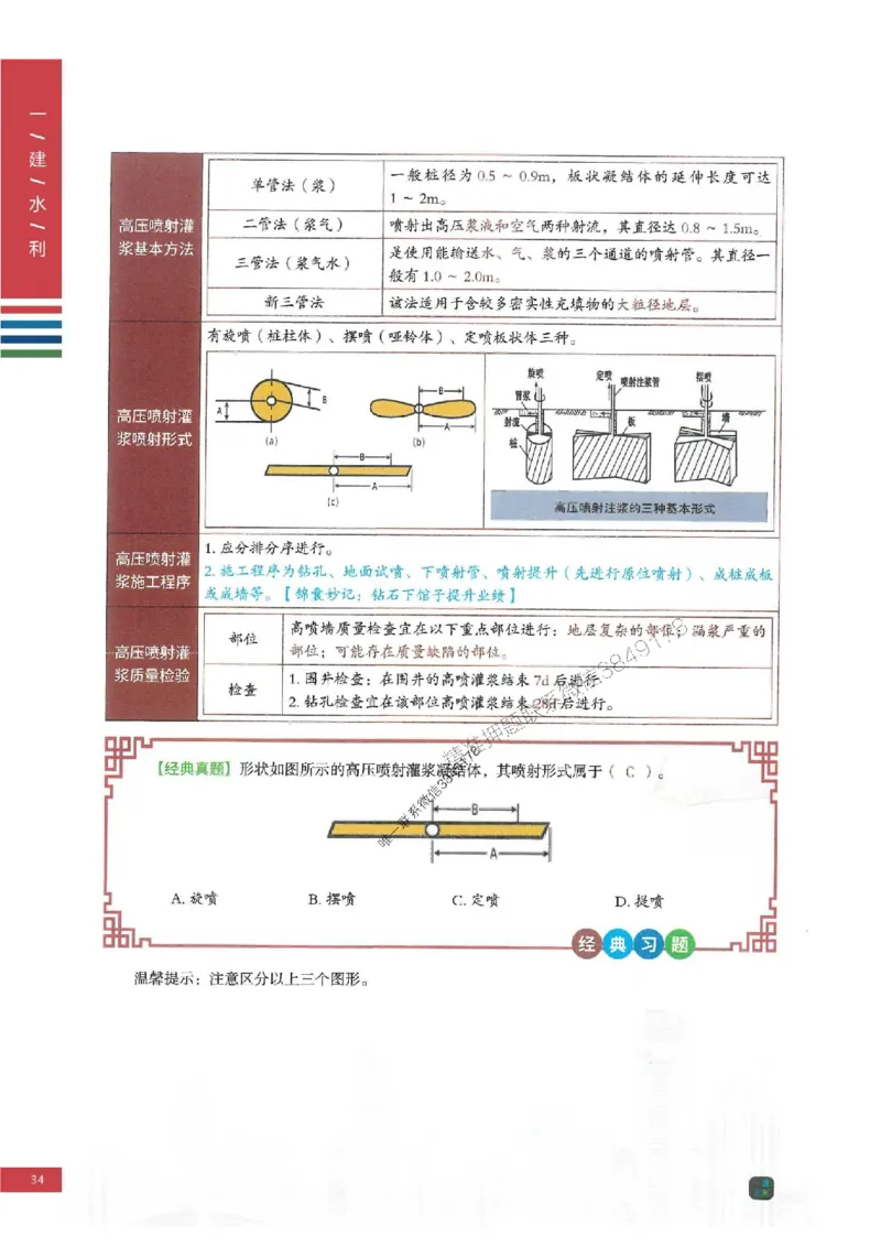 2025年一建-水利-四色笔记高清_2026年一级建造师_2026年一建水利_2025年一建水利SVIP_01-精华文档✿电子教材✿历年真题_13-水利《新版-四色笔记》SMR推荐