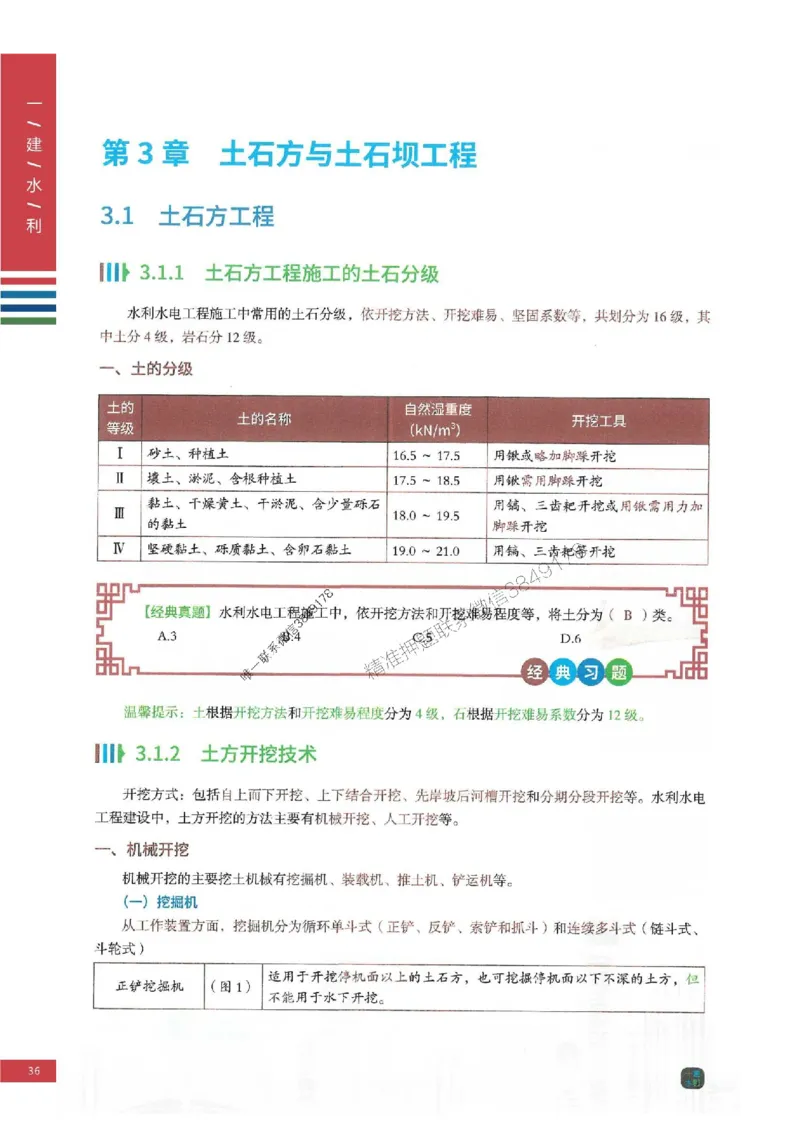 2025年一建-水利-四色笔记高清_2026年一级建造师_2026年一建水利_2025年一建水利SVIP_01-精华文档✿电子教材✿历年真题_13-水利《新版-四色笔记》SMR推荐