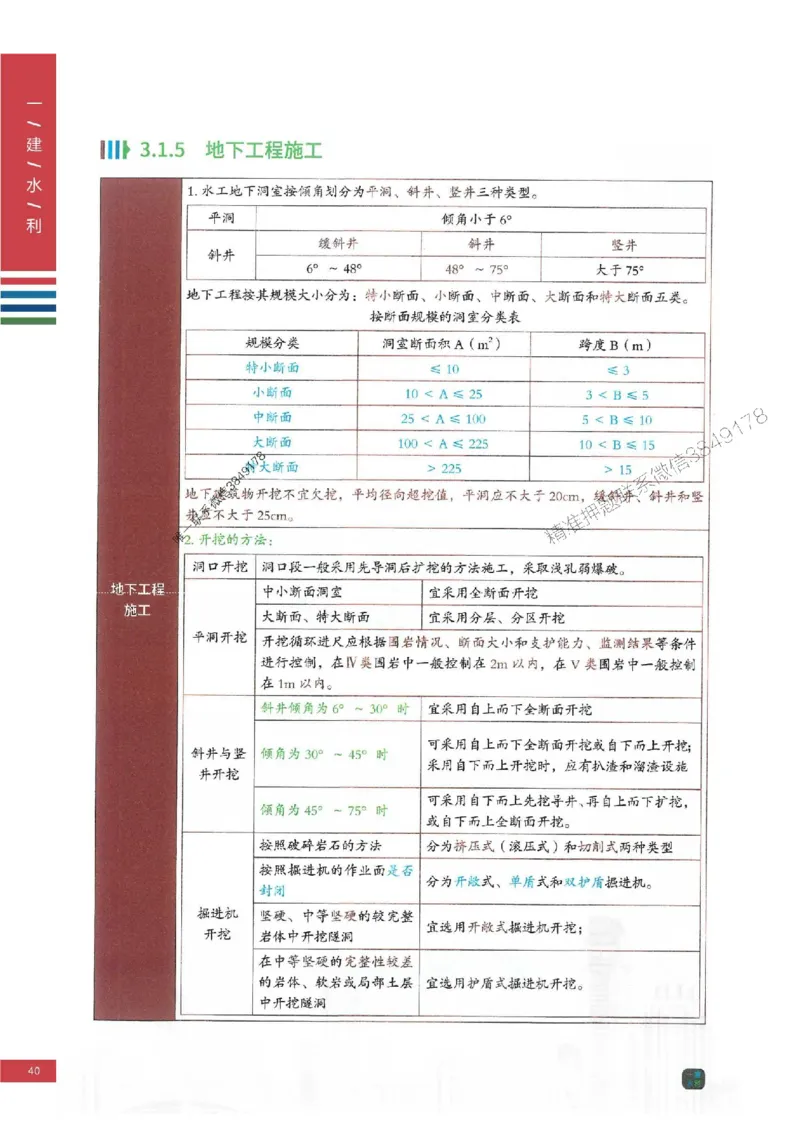 2025年一建-水利-四色笔记高清_2026年一级建造师_2026年一建水利_2025年一建水利SVIP_01-精华文档✿电子教材✿历年真题_13-水利《新版-四色笔记》SMR推荐