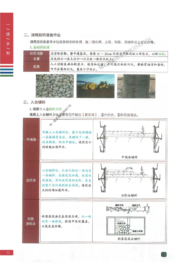 2025年一建-水利-四色笔记高清_2026年一级建造师_2026年一建水利_2025年一建水利SVIP_01-精华文档✿电子教材✿历年真题_13-水利《新版-四色笔记》SMR推荐