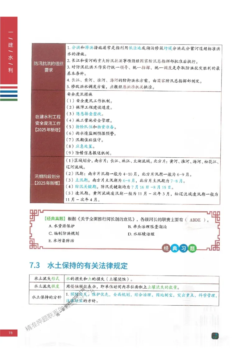 2025年一建-水利-四色笔记高清_2026年一级建造师_2026年一建水利_2025年一建水利SVIP_01-精华文档✿电子教材✿历年真题_13-水利《新版-四色笔记》SMR推荐